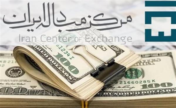 قیمت دلار توافقی امروز شنبه 13 اردیبهشت 1404