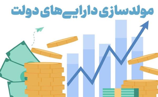 تصویب مولدسازی اموال دولتی برای تسویه بدهی‌های قطعی