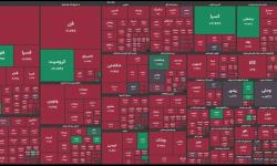 بورس در لبه سقوط یا بازگشت؟/ خط اعتباری فعلاً بی‌اثر، اما بازار در محدوده ارزندگی