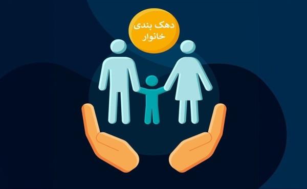 سرعت قابل قبول در تغییرات دهک‌بندی یارانه‌ای و تفکیک خانوارها؛ نمونه‌ای کوچک از هوشمندسازی