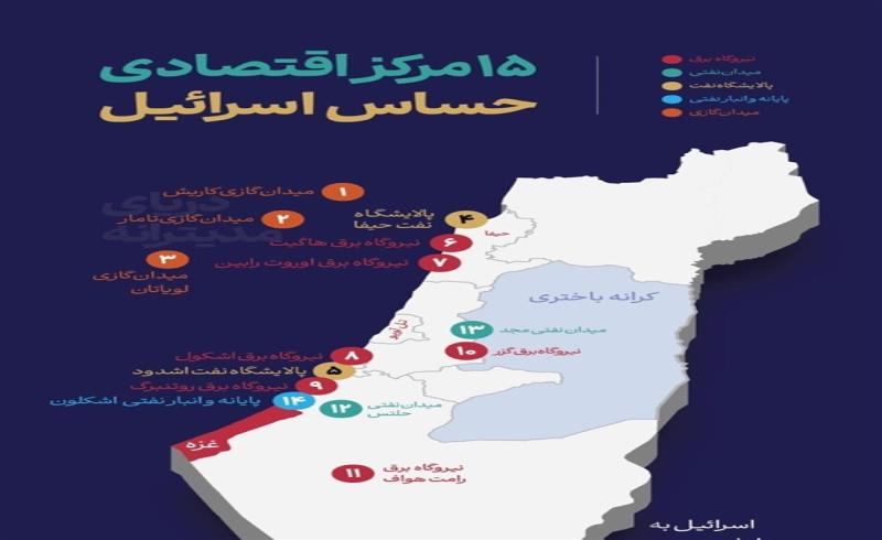 15 مرکز اقتصادی حساس اسرائیل